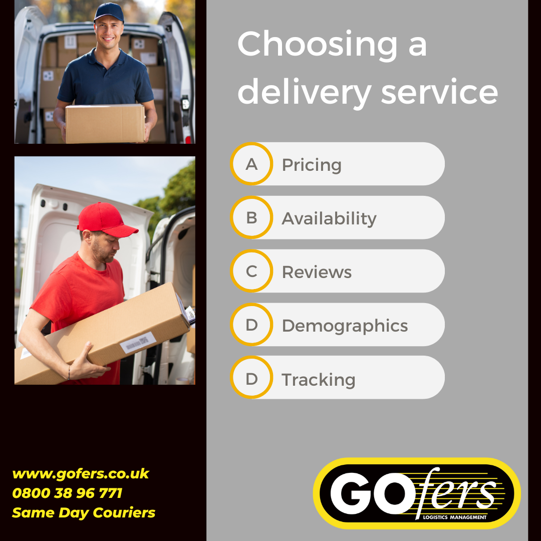 Gofers choosing a delivery option